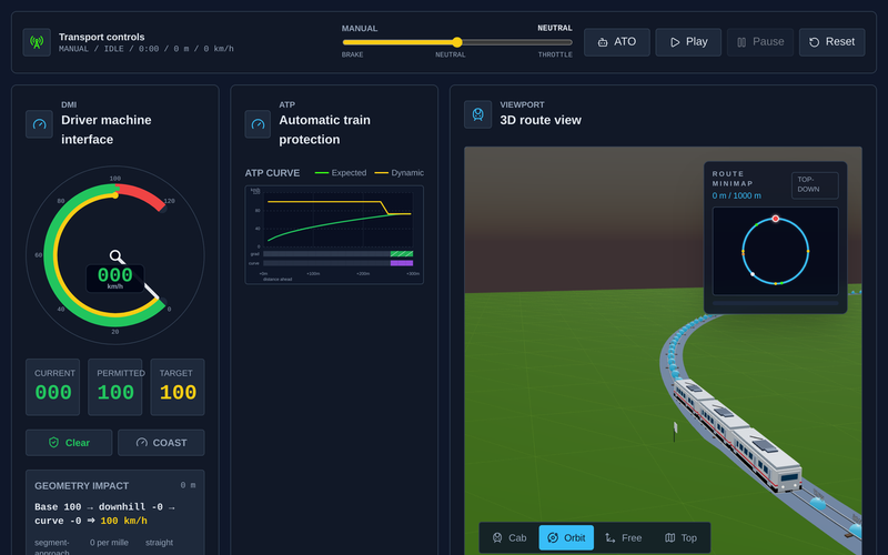 Screenshot of ATP Train Simulator, a train-protection simulation built with Ideavibes AI |ideavibes ai
