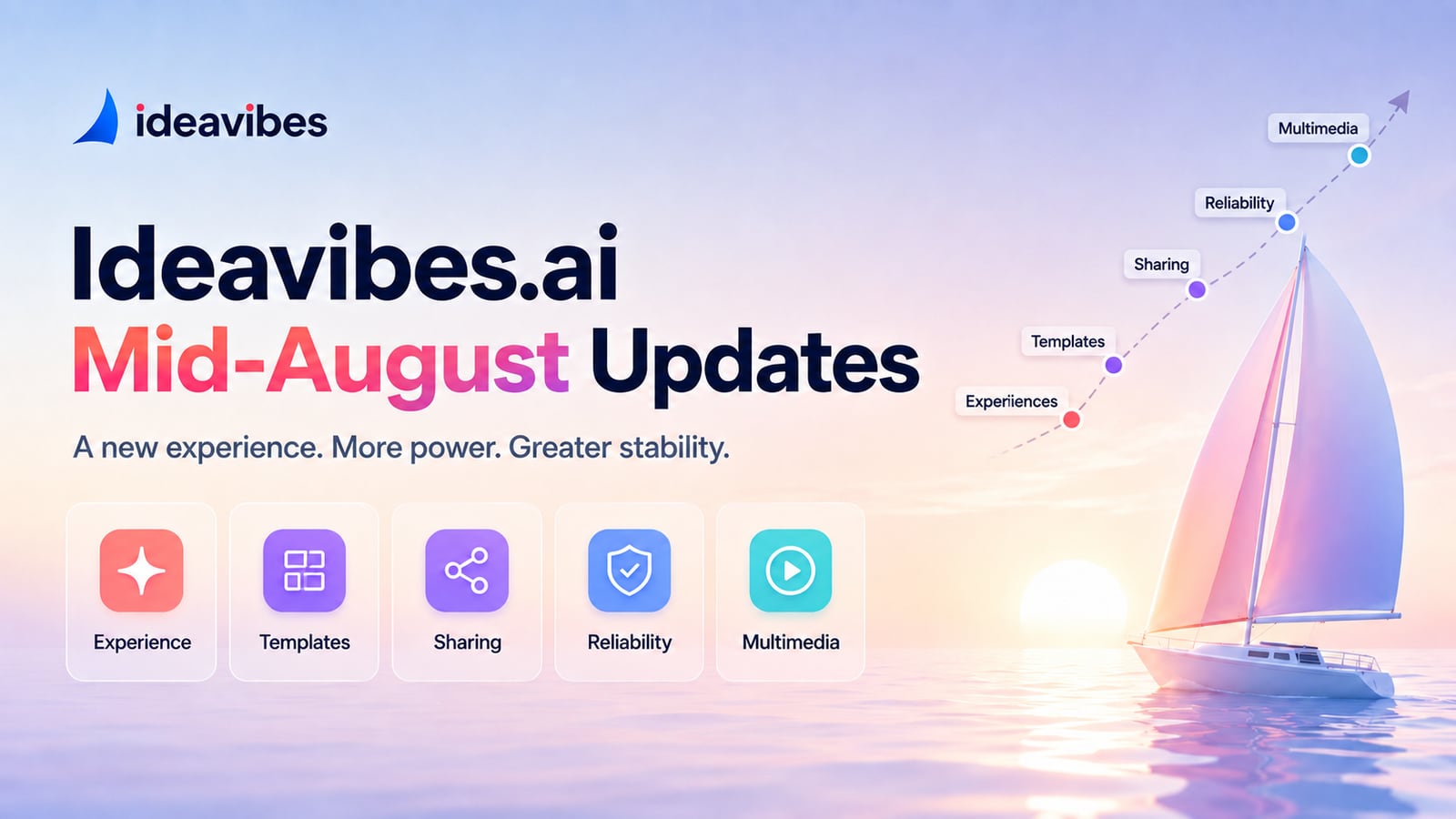 Ideavibes.ai Mid-August Updates |ideavibes ai