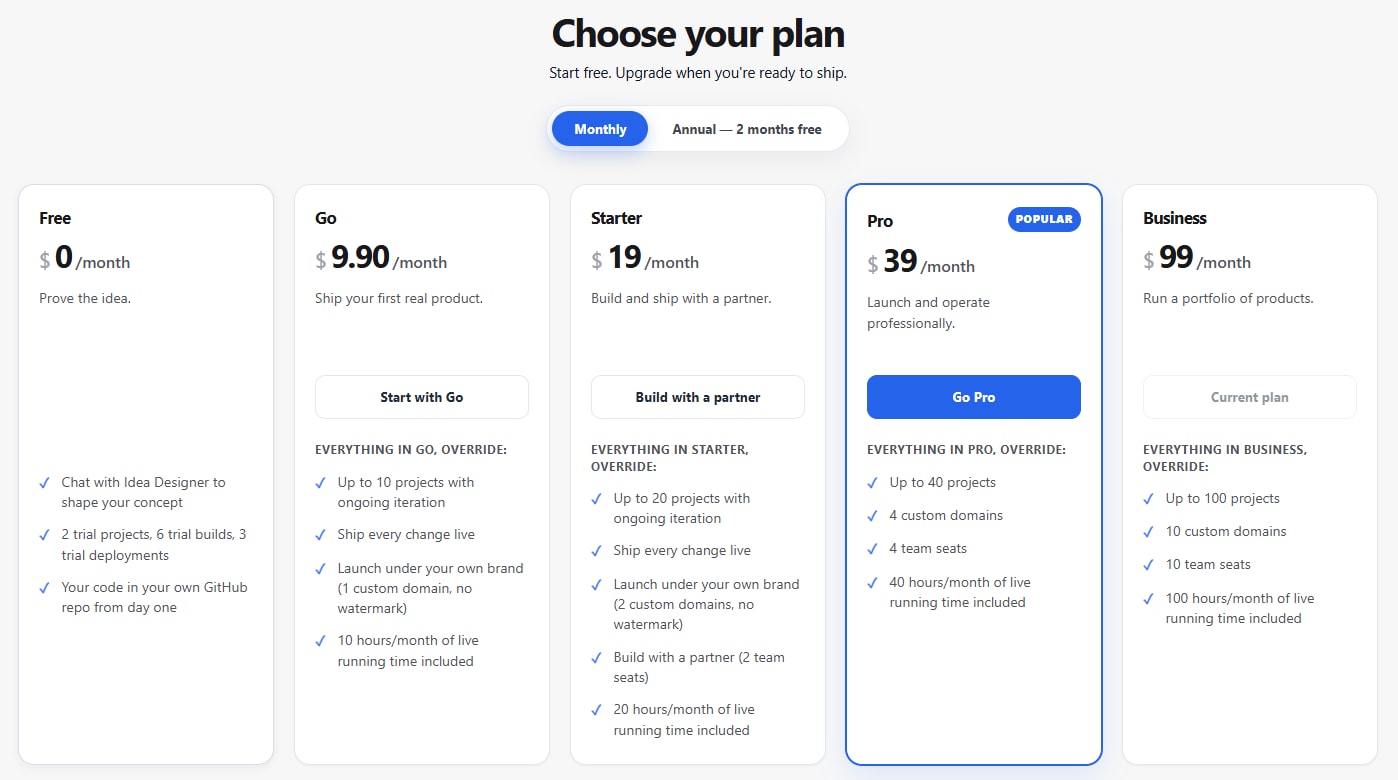 Monthly plans including the new Go plan at $9.90 per month
